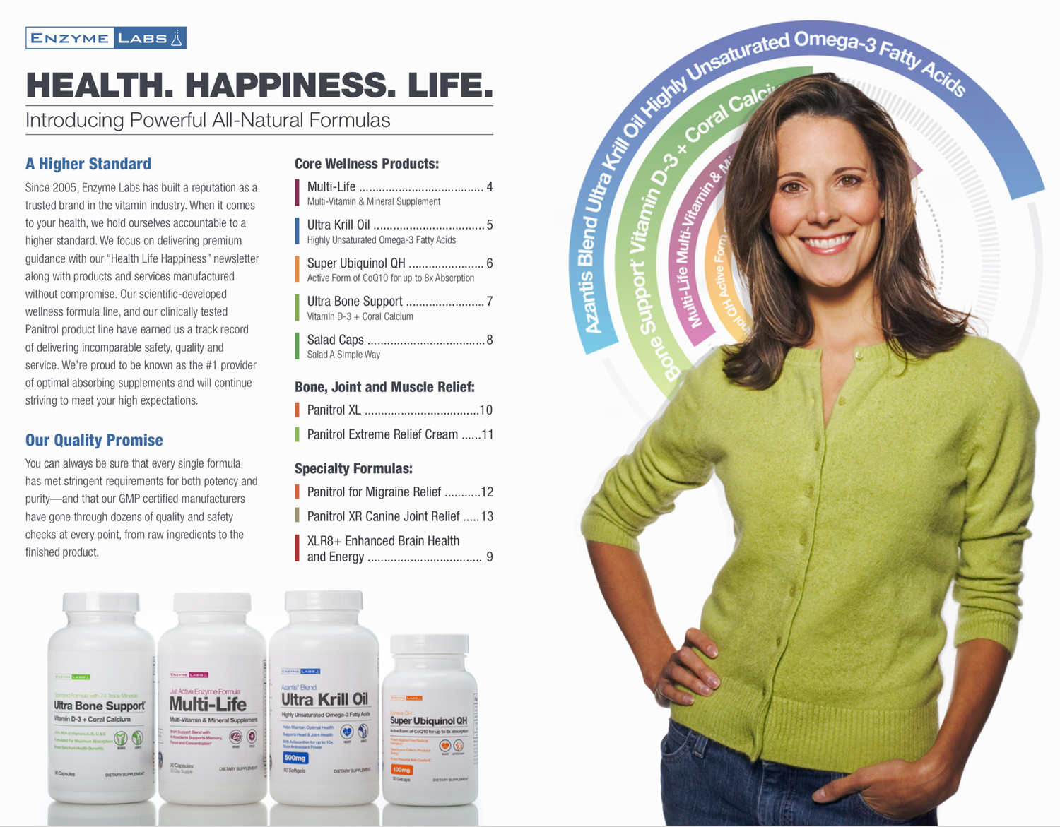 "Health Happiness Life"